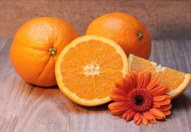 Daily Dose of Vitamin C Can Prevent Complex Regional Pain Syndrome and Decrease Post-Operative Pain