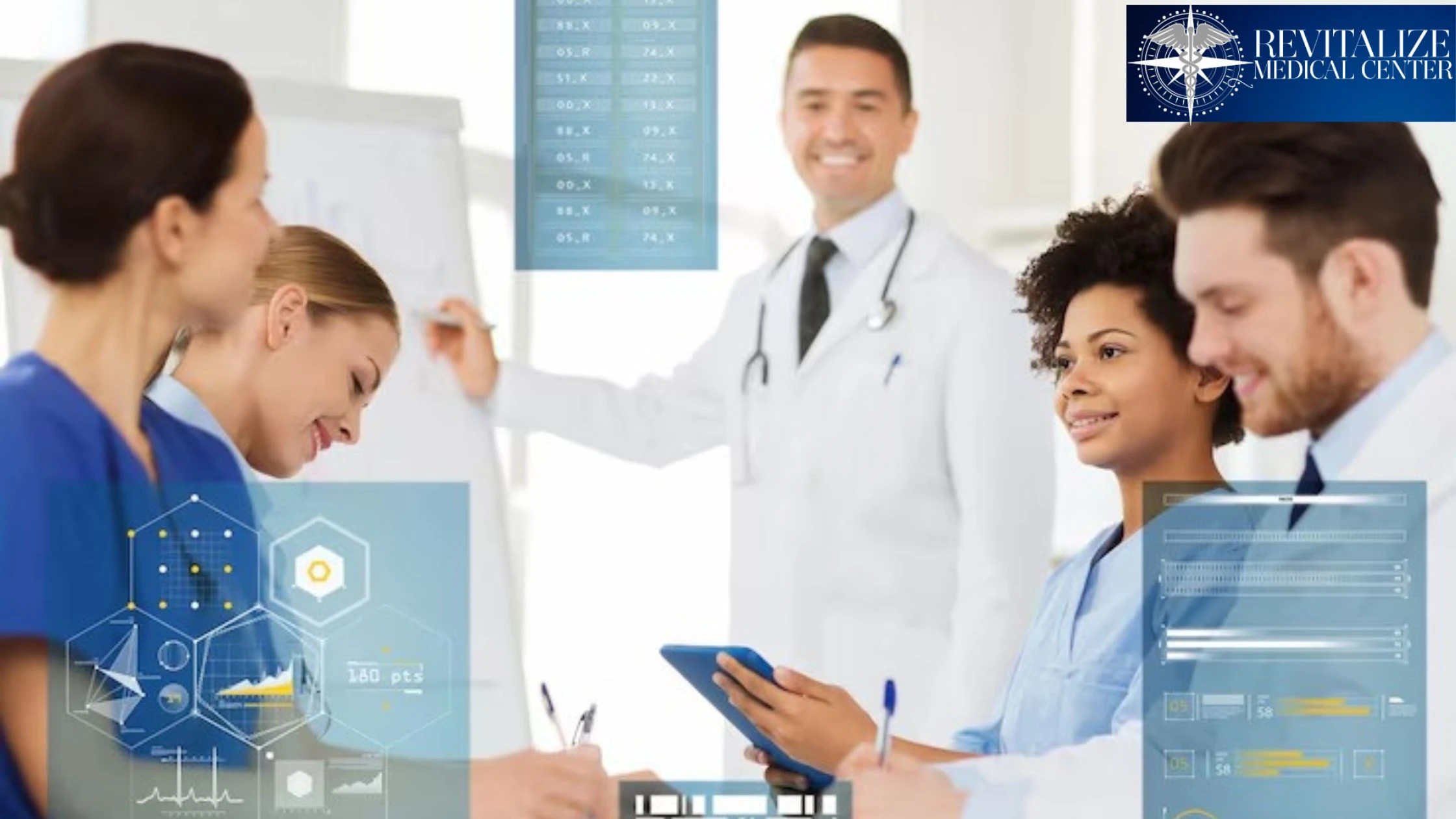 Revitalize Medical Center – Introduction to Our Services